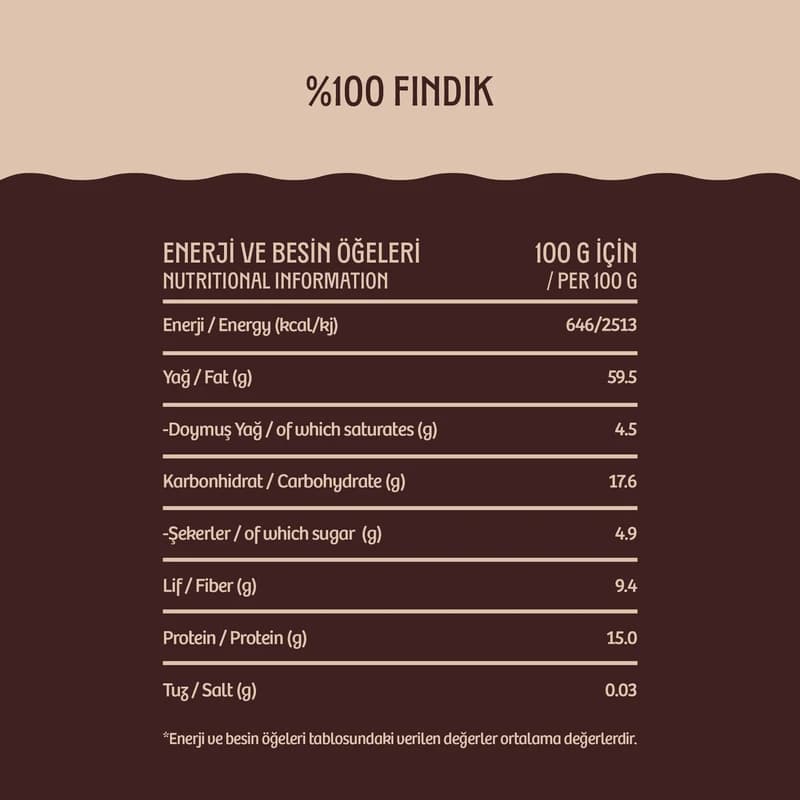 %100 Fındık Nutchup