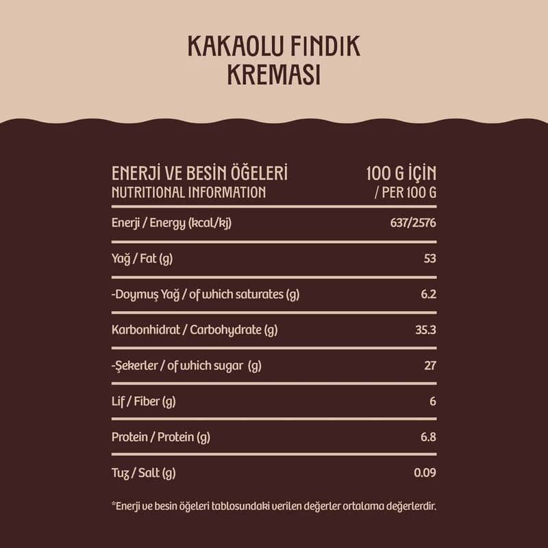 Kakaolu Fındık Kreması Nutchup