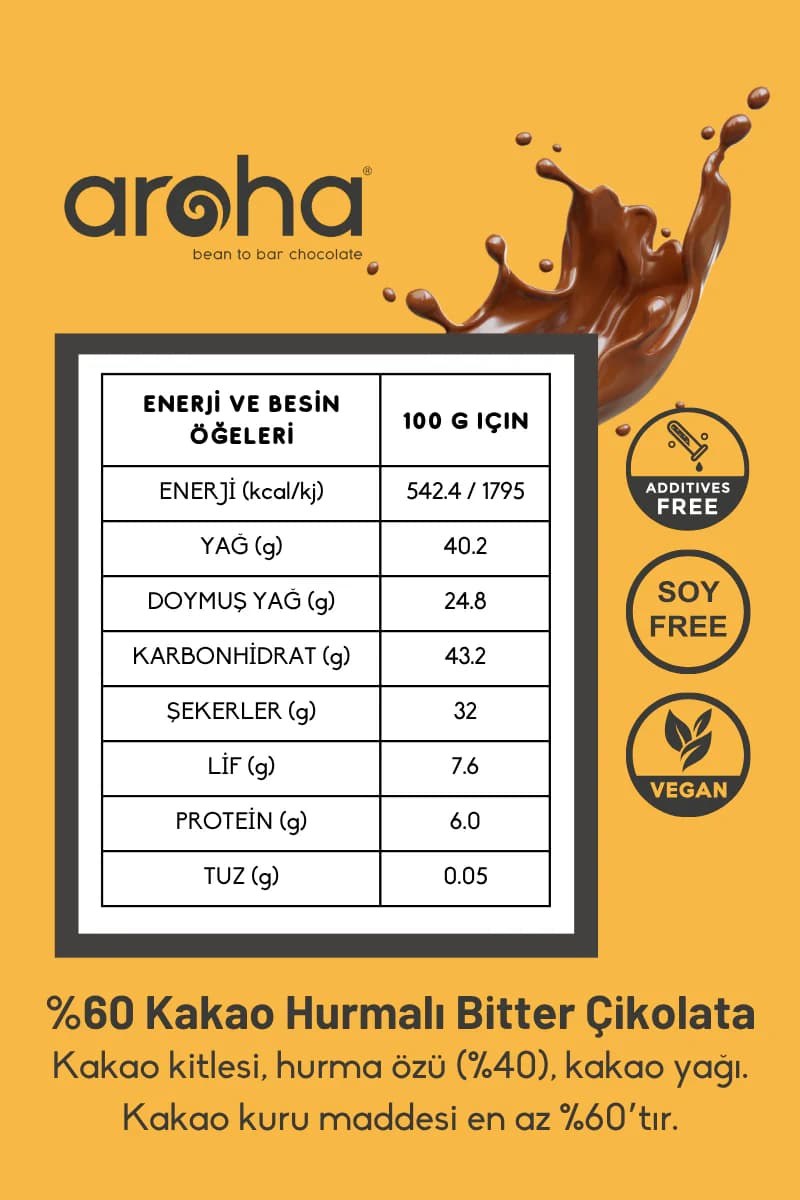 Şekersiz Çikolata Tadım Seti 40 Gr