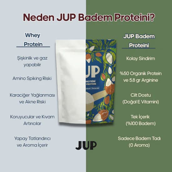UP Badem Proteini - %100 Bitkisel Protein Tozu
