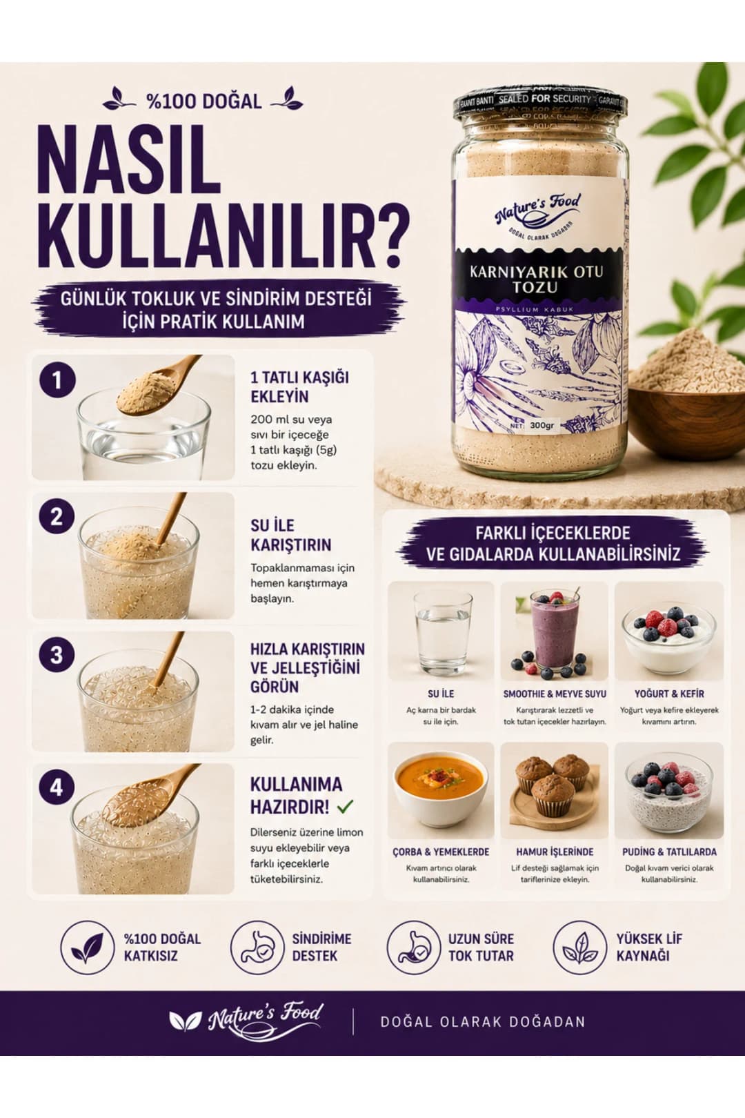 syllium Kabuk Tozu 200 g | %100 Saf Karnıyarık Otu Kabuğu | Yüksek Lif