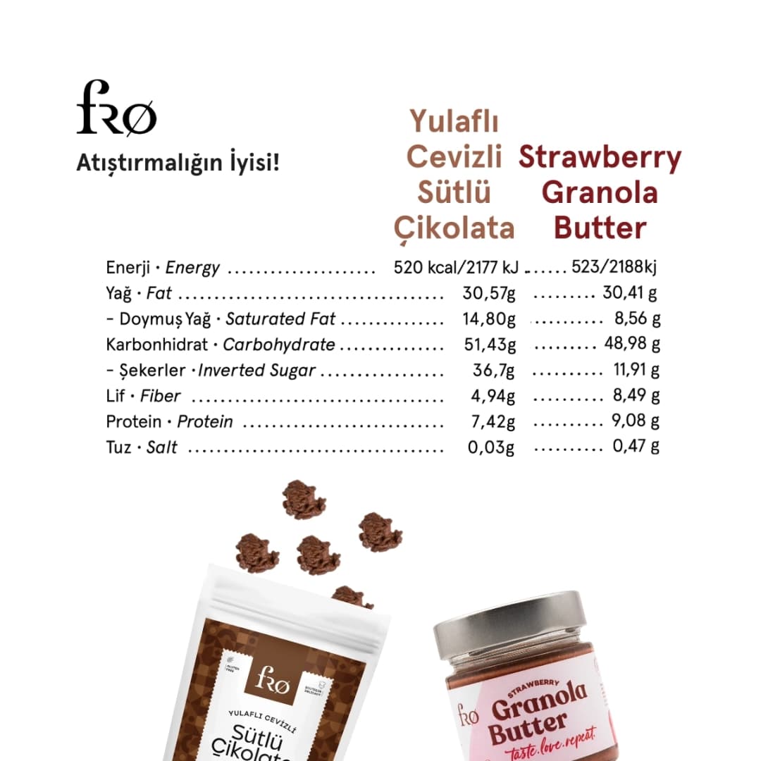 FRO 2 x Granola Butter Çilek Sağlıklı Kahvaltılık 2 x Yulaflı Cevizli Sütlü Çikolata Glutensiz Atıştırmalık