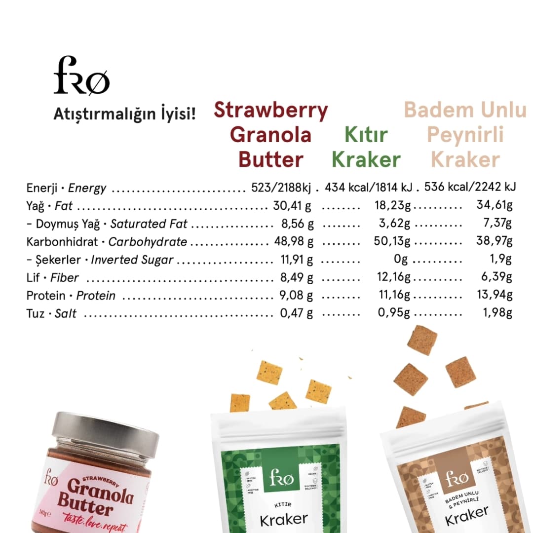 FRO 4'lü - 2x Granola Butter Çilek, Kıtır Kraker, Badem Unlu Peynirli Kraker Paketi Sağlıklı Atıştırmalık