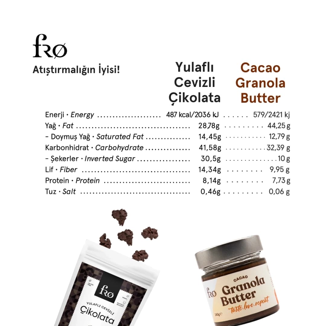 FRO 4'lü 2 x Granola Butter Cacao Sürülebilir 2 x Yulaflı Cevizli Çikolata Sağlıklı Atıştırmalık