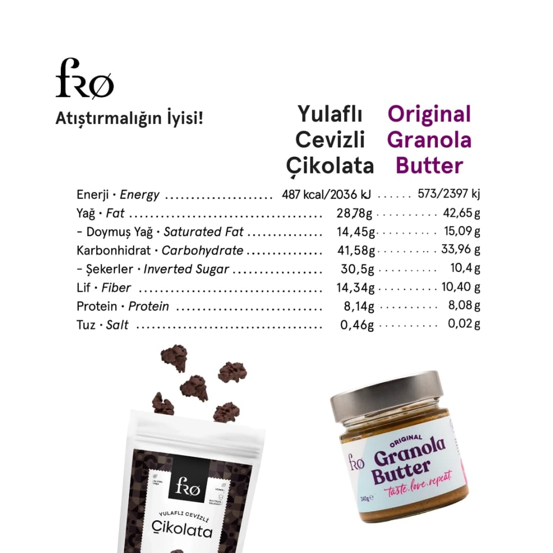 FRO 4'lü 2 x Granola Butter Original Sürülebilir 2 x Yulaflı Cevizli Çikolata Sağlıklı Atıştırmalık