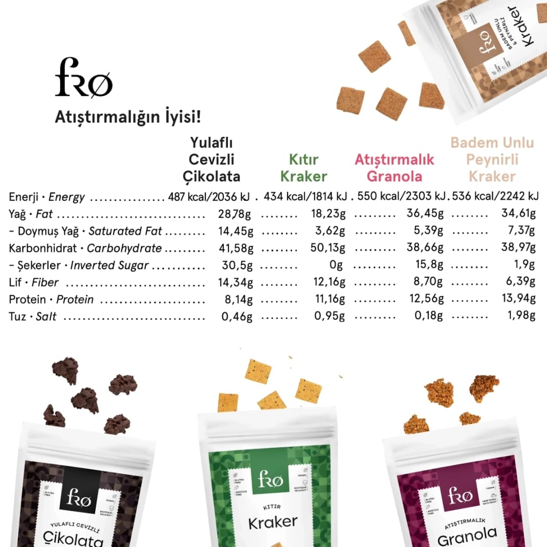 FRO 5'li Glutensiz Katkısız Sağlıklı Atıştırmalık Kraker, Yulaflı Cevizli Çikolata, Atıştırmalık Granola